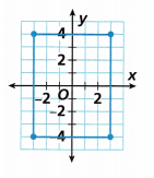 HMH Into Math Grade 6 Module 11 Lesson 4 Answer Key Find Perimeter and Area on the Coordinate Plane 17