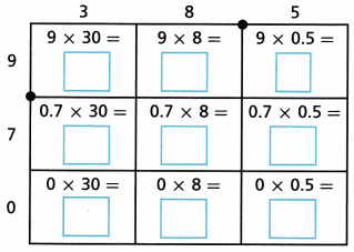 HMH Into Math Grade 6 Module 4 Lesson 2 Answer Key Multiply Multi-Digit Decimals 6