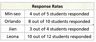 HMH Into Math Grade 6 Module 5 Lesson 3 Answer Key Compare Ratios and Rates 17