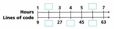 HMH Into Math Grade 6 Module 5 Lesson 3 Answer Key Compare Ratios and Rates 5