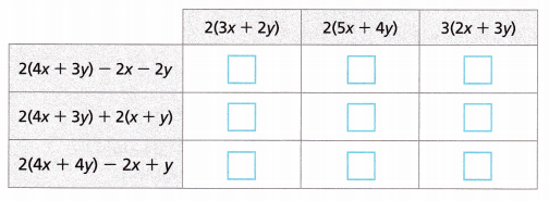HMH Into Math Grade 6 Module 8 Lesson 5 Answer Key Identify and Generate Equivalent Algebraic Expressions 12