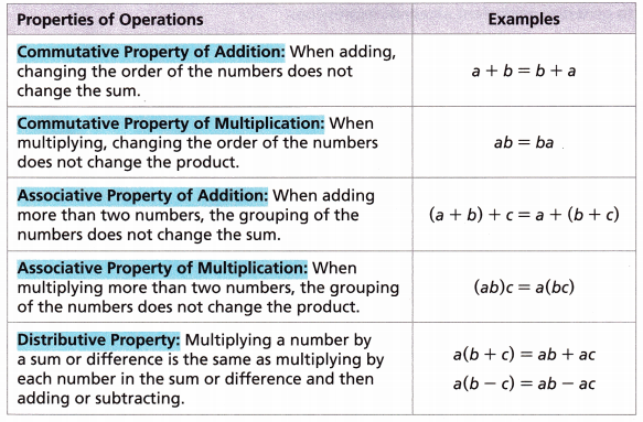 HMH Into Math Grade 6 Module 8 Lesson 5 Answer Key Identify and Generate Equivalent Algebraic Expressions 3
