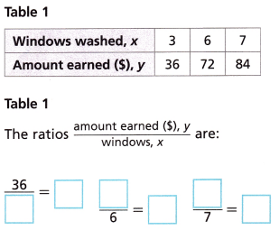 HMH Into Math Grade 7 Module 1 Lesson 2 Answer Key Recognize Proportional Relationships in Tables 4