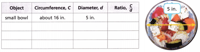 HMH Into Math Grade 7 Module 10 Lesson 1 Answer Key Derive and Apply Formulas for Circumference 2