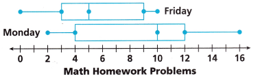 HMH Into Math Grade 7 Module 13 Review Answer Key 4