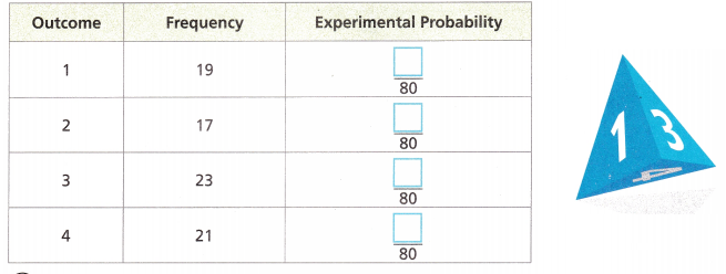 HMH Into Math Grade 7 Module 14 Lesson 2 Answer Key Find Experimental Probability of Simple Events 11