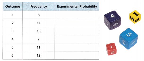 HMH Into Math Grade 7 Module 14 Lesson 2 Answer Key Find Experimental Probability of Simple Events 8