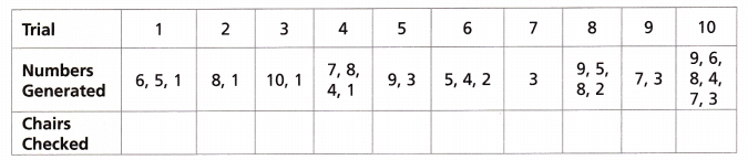 HMH Into Math Grade 7 Module 15 Lesson 4 Answer Key Conduct Simulations 14