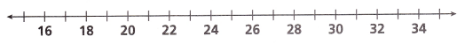 HMH Into Math Grade 7 Module 3 Lesson 3 Answer Key Use a Number Line to Add and Subtract Rational Numbers 15