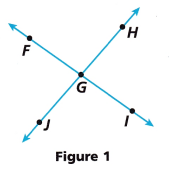 HMH Into Math Grade 7 Module 7 Lesson 5 Answer Key Apply Two-Step Equations to Find Angle Measures 3