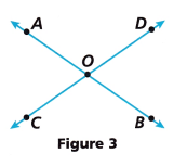 HMH Into Math Grade 7 Module 7 Lesson 5 Answer Key Apply Two-Step Equations to Find Angle Measures 6