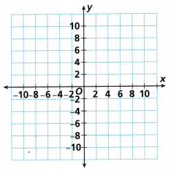 HMH Into Math Grade 7 Module 9 Answer Key Draw and Analyze Two-Dimensional Figures 5