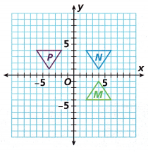 HMH Into Math Grade 8 Module 1 Lesson 3 Answer Key Explore Reflections 12