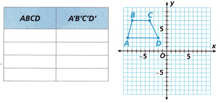HMH Into Math Grade 8 Module 1 Lesson 3 Answer Key Explore Reflections 13