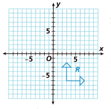 HMH Into Math Grade 8 Module 1 Lesson 3 Answer Key Explore Reflections 16
