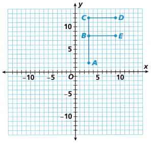 HMH Into Math Grade 8 Module 1 Lesson 3 Answer Key Explore Reflections 5