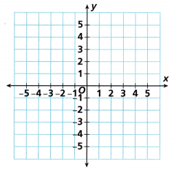 HMH Into Math Grade 8 Module 1 Lesson 4 Answer Key Explore Rotations 13