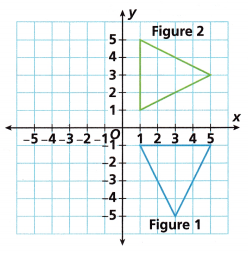 HMH Into Math Grade 8 Module 1 Lesson 4 Answer Key Explore Rotations 20