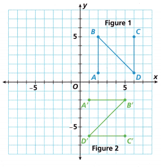 HMH Into Math Grade 8 Module 1 Lesson 4 Answer Key Explore Rotations 5