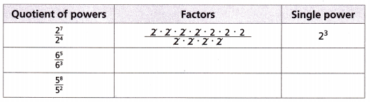 HMH Into Math Grade 8 Module 12 Lesson 1 Answer Key Know and Apply Properties of Exponents 4