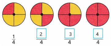 Into Math Grade 3 Module 13 Lesson 3 Answer Key Represent and Name Fractions of a Whole q5