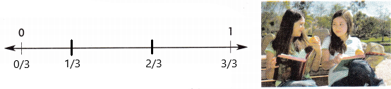 Into Math Grade 3 Module 13 Lesson 4 Answer Key Represent and Name Fractions on a Number Line q3.1