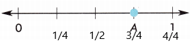 Into Math Grade 3 Module 13 Lesson 4 Answer Key Represent and Name Fractions on a Number Line q3