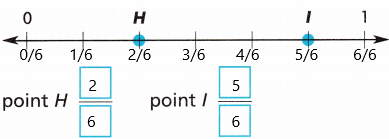 Into Math Grade 3 Module 13 Lesson 4 Answer Key Represent and Name Fractions on a Number Line q9