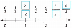 Into Math Grade 3 Module 13 Lesson 6 Answer Key Represent and Name Fractions Greater Than 1 q2