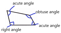Into Math Grade 3 Module 19 Lesson 2 Answer Key Describe Angles in Shapes q5