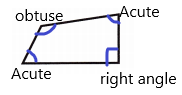 Into Math Grade 3 Module 19 Lesson 2 Answer Key Describe Angles in Shapes q6