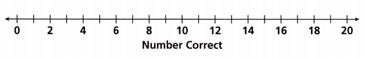 Into Math Grade 6 Module 15 Lesson 3 Answer Key Choose a Measure of Center 10