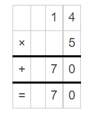 Multiplication 14 and 3