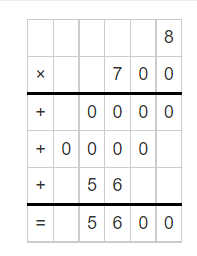 Multiplication of 8 and 700