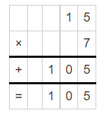 Multiplication of 15 and 7