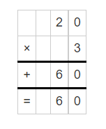 Multiplication of 20 and 3