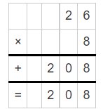 Multiplication of 26 and 8