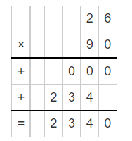 Multiplication of 26 and 90