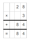 Multiplication of 3 and 28