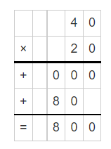 Multiplication of 40 and 20