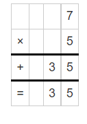 Multiplication of 7 and 5
