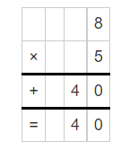 Multiplication of 8 and 5