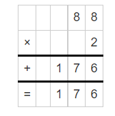 Multiplication of 88 and 2