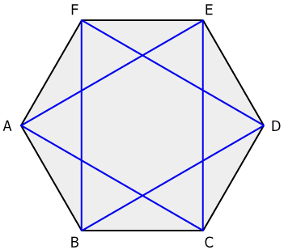 hexagon-short-diagonals