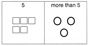 180 Days of Math for Kindergarten Day 123 Answers Key img 1