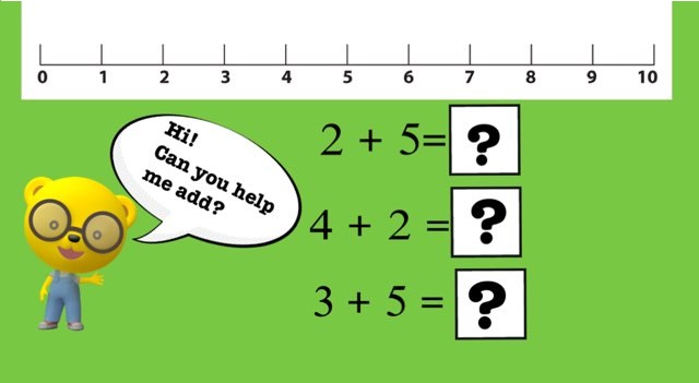 Addition of numbers on a number line problems