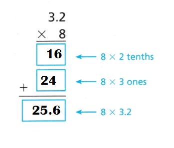 HMH-Into-Math-Grade-5-Module-15-Lesson-4-Answer-Key-Multiply-Decimals-by-1-Digit-Whole-Numbers-Step-It-Out-2C