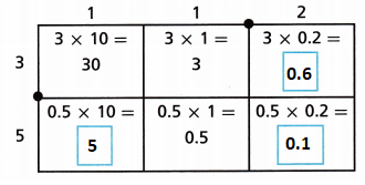 HMH-Into-Math-Grade-6-Module-4-Lesson-2-Answer-Key-Multiply-Multi-Digit-Decimals-4