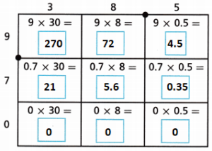 HMH-Into-Math-Grade-6-Module-4-Lesson-2-Answer-Key-Multiply-Multi-Digit-Decimals-6