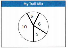 HMH-Into-Math-Grade-6-Module-6-Lesson-1-Answer-Key-Use-Ratio-Reasoning-with-Circle-Graphs-18